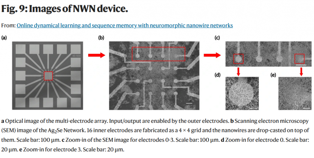 Silber-Nanodraehte-und-neuromorphe-Netzwerke-1024x517